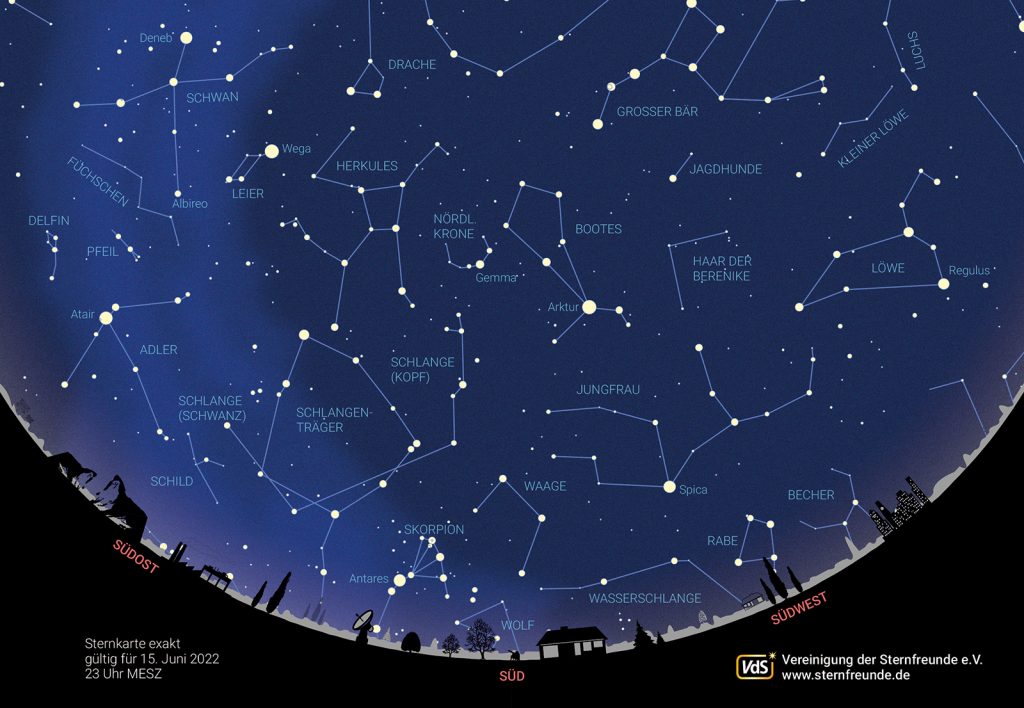 Himmelsvorschau – Der Sternenhimmel in diesem Monat